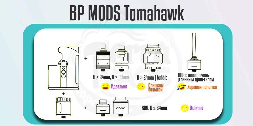Посадочная площадка и совместимость с атомайзерами BP Mods Tomahawk SBS & Squonker Box Mod